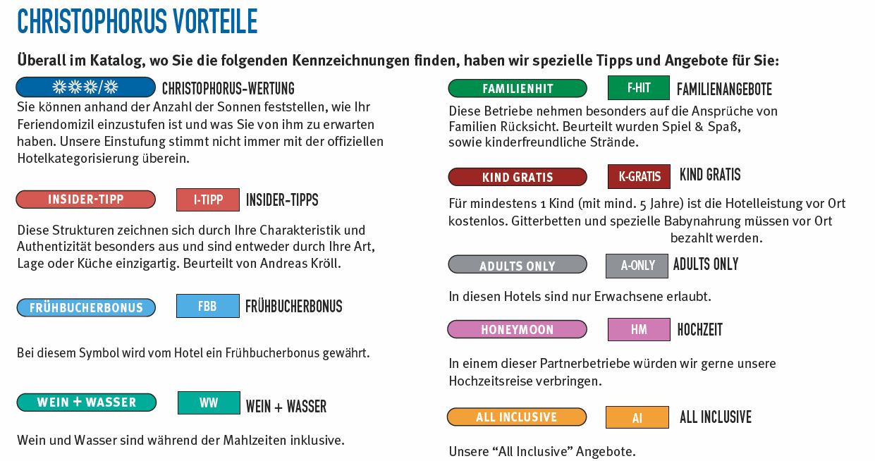 Christophorus Vorteile 2024