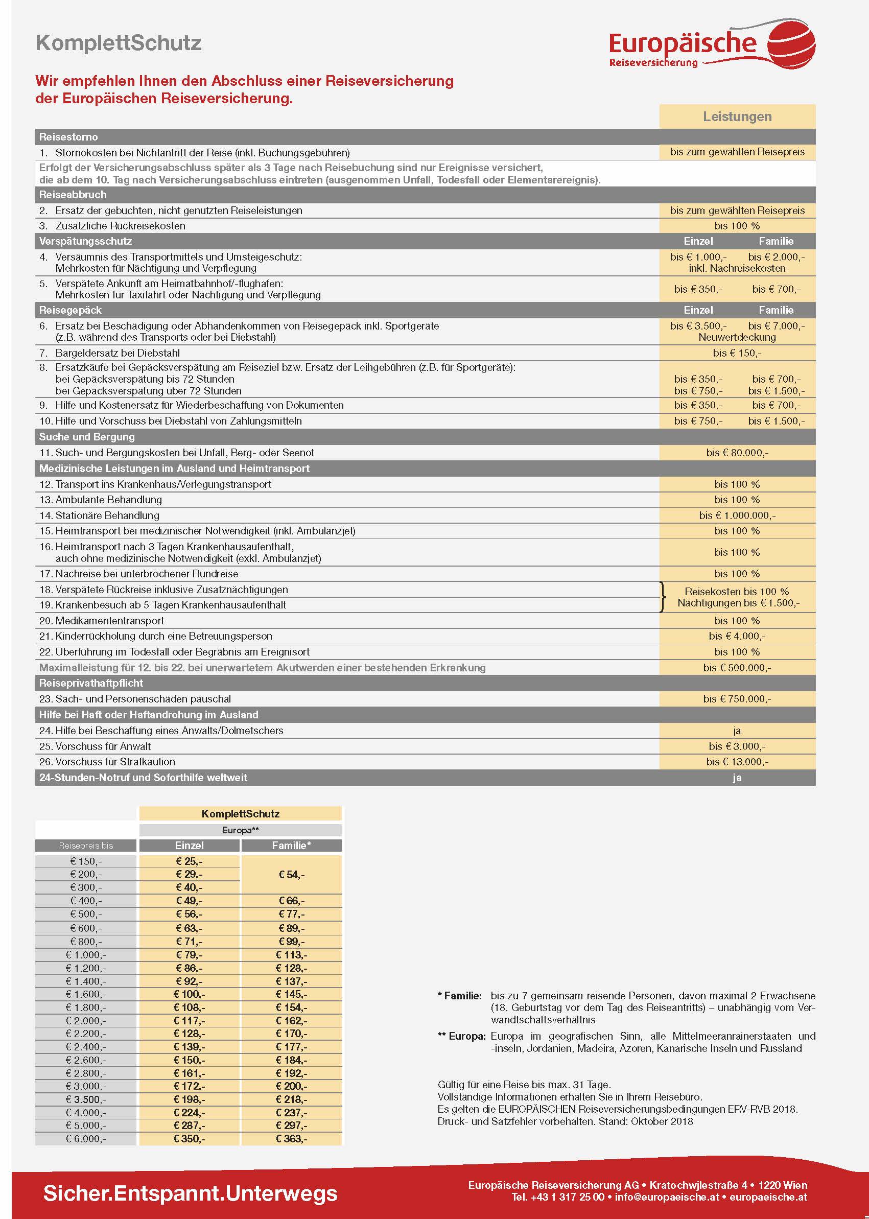 Reiseversicherung Dez 20