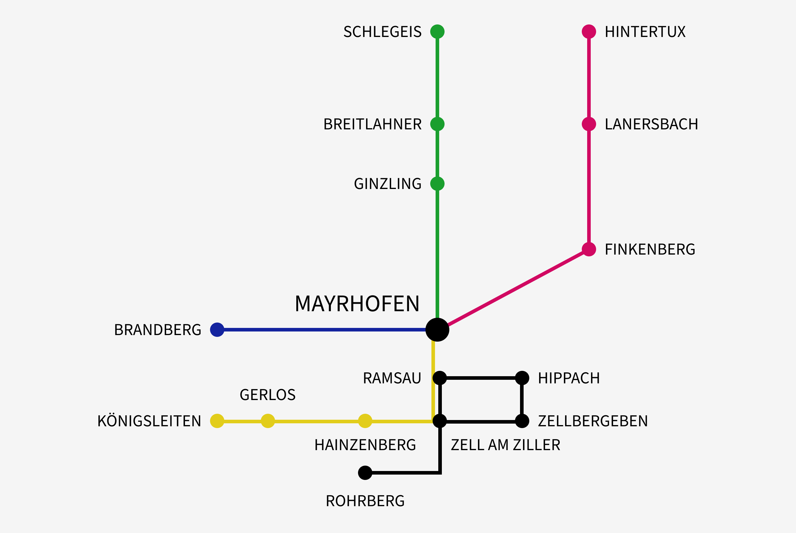 Linienbus Karte